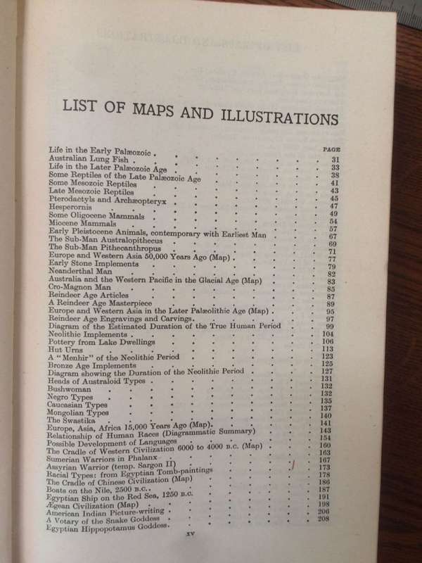 The Outline of History - HG Wells (1961 HARDCOVER)