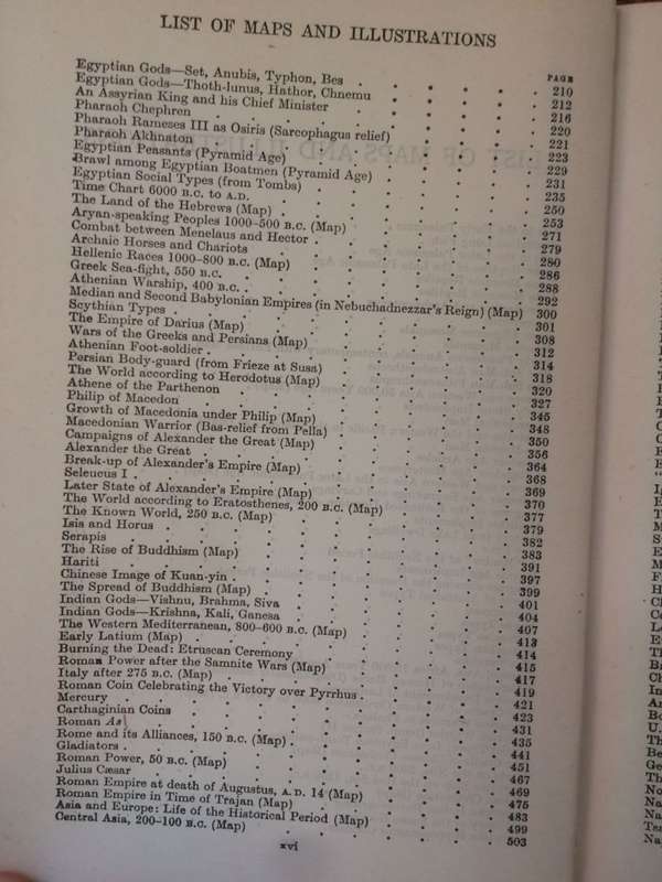 The Outline of History - HG Wells (1961 HARDCOVER)