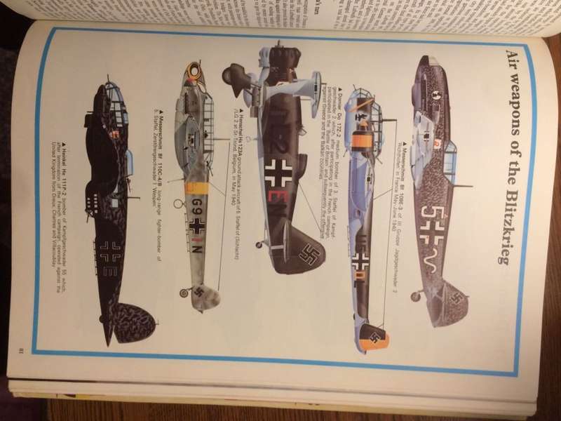 The Encyclopedia of Air Warfare