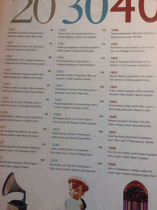 Guinness Book of the 20th Century