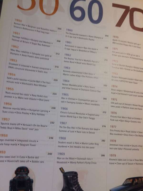 Guinness Book of the 20th Century
