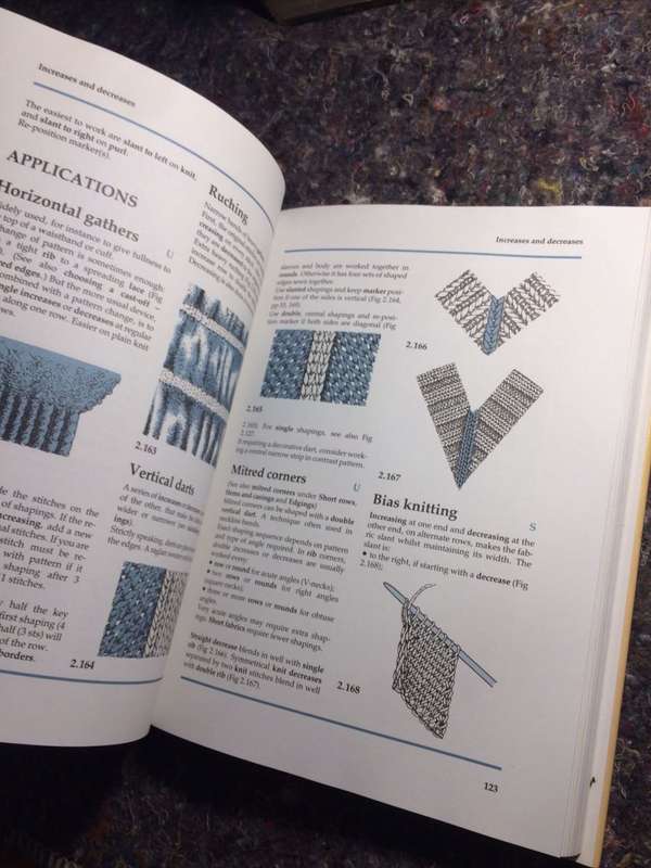 Handknitter's Handbook: A Comprehensive Guide to the Principles and Techniques - Montse Stanley EX