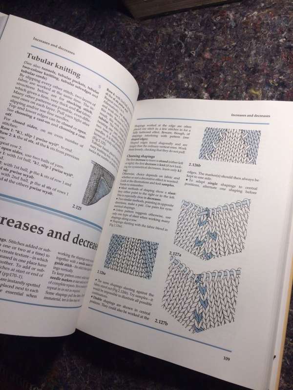 Handknitter's Handbook: A Comprehensive Guide to the Principles and Techniques - Montse Stanley EX