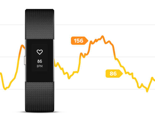 FITBIT Charge 2 Heart Rate + Fitness