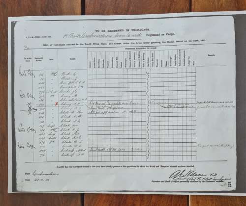 ANGLO BOER WAR - QSA 3 BARS - TPR A.F. CHERRY - NESSBITTS HORSE, ALBANY DMT - FULL SIZE