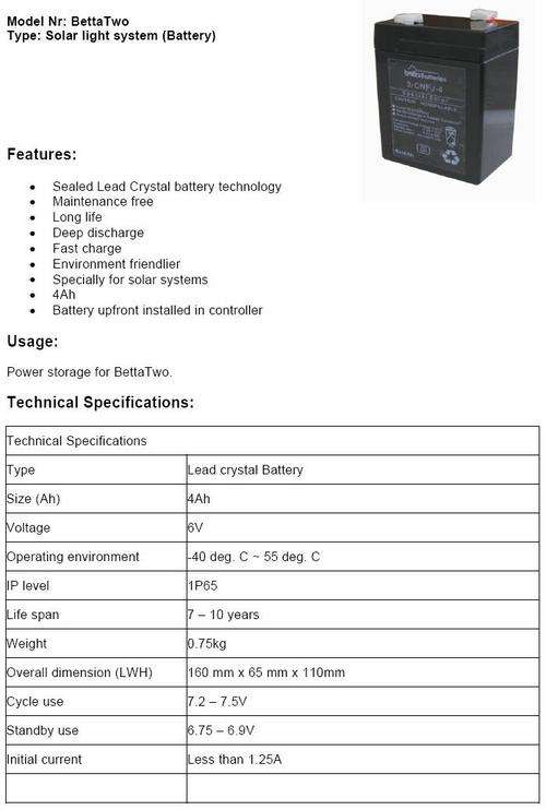 Betta 2 Battery