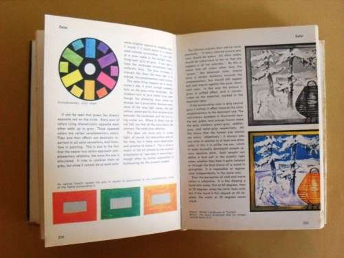 How to Paint and Draw, Bodo W. Jaxtheimer
