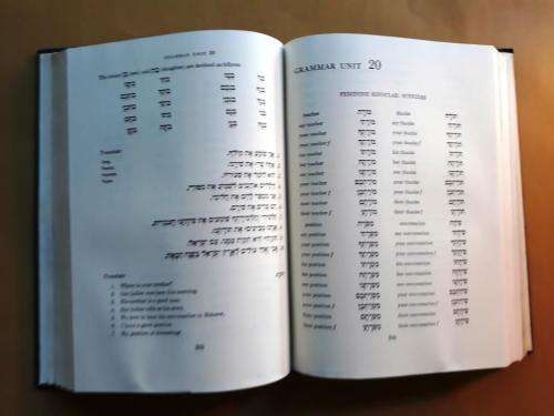 Fluent Hebrew, Philip Birnbaum