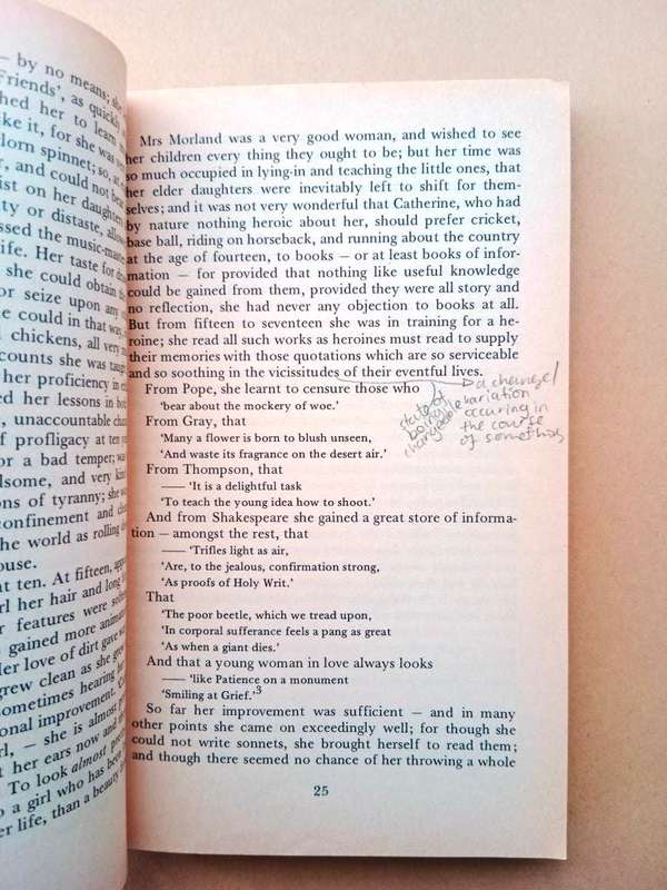 Northanger Abbey, Jane Austen