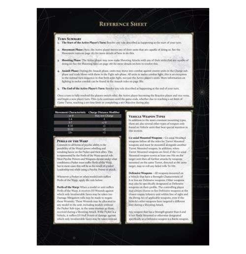 Warhammer: The Horus Heresy  Age of Darkness