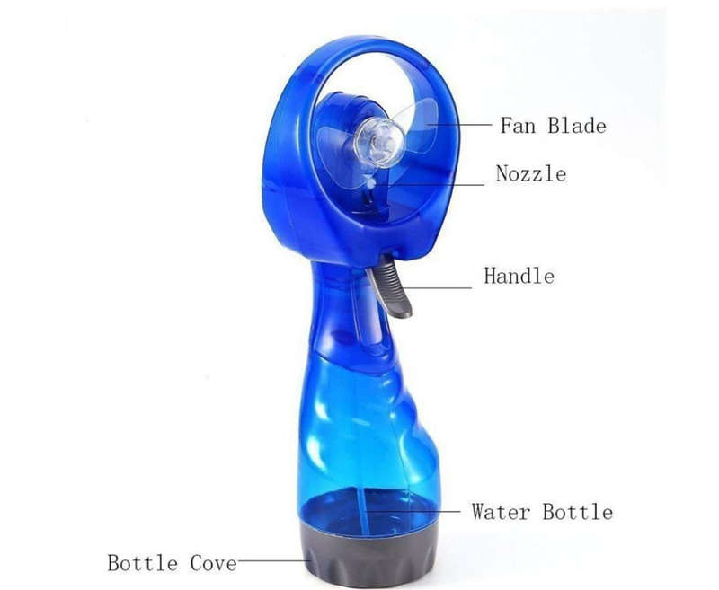 Water Spray Fan
