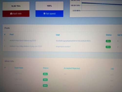 DragonMint T1 16TH Bitcoin Miner