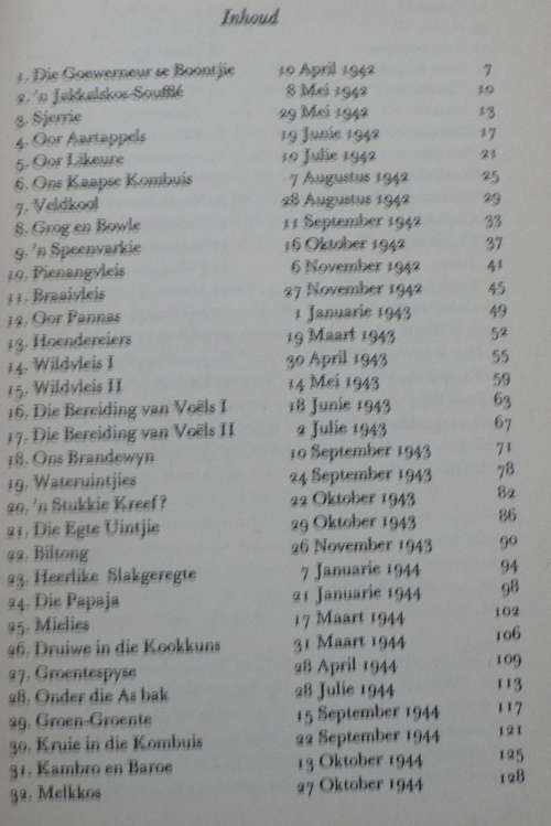 Polfyntjies vir die proe deur C. Louis Leipoldt