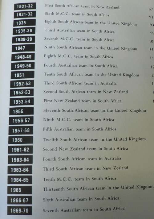 South Africa in international cricket by Brian Bassano