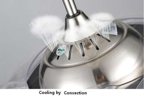 Retracable Blade Ceiling Fan with Chandelier Light