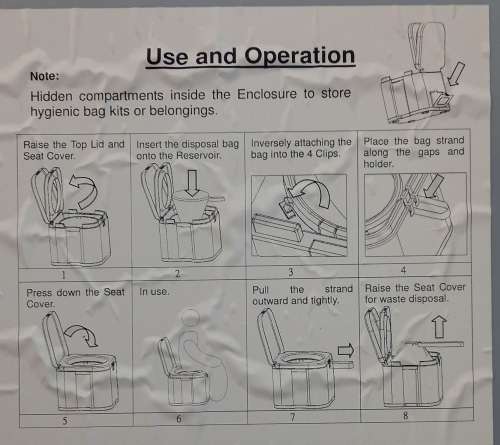 Porta Potty  Easy- Go Portable Toilet.