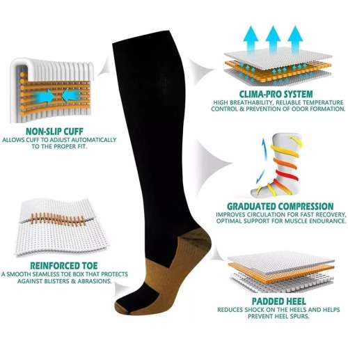 Copression Socks