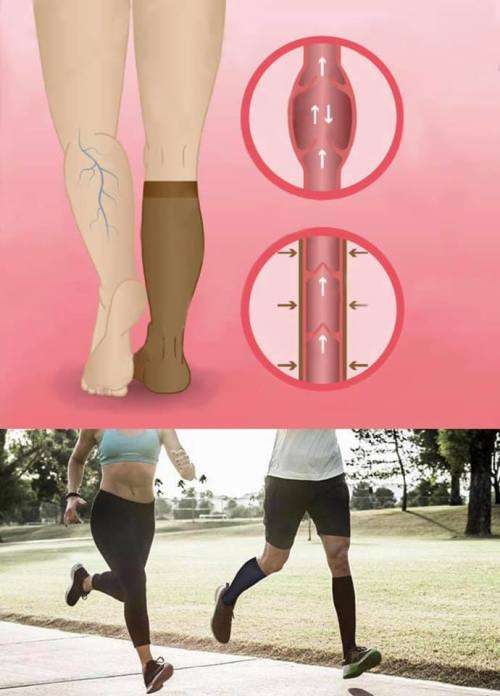 Copression Socks