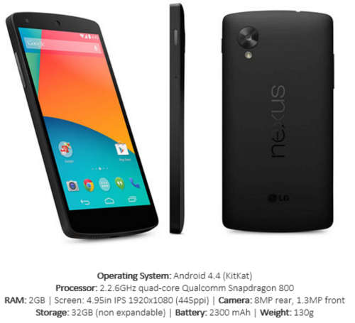 Google Nexus 5 | Black | 32GB