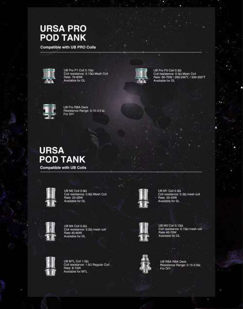 LOST VAPE - URSA-QUEST-MULTI-KIT
