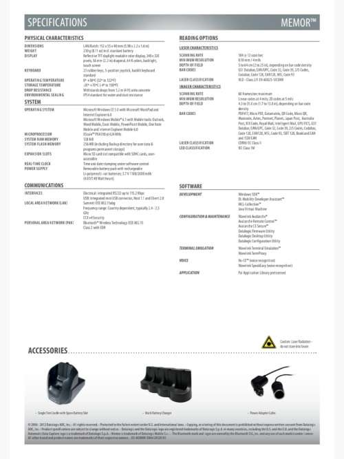 Datalogic Memor