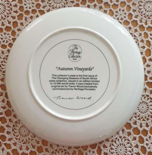 Vintage Wall Plate  for Your Collection
