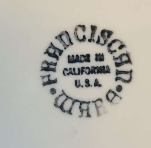 Two Wall Plates for Your Collection - USA