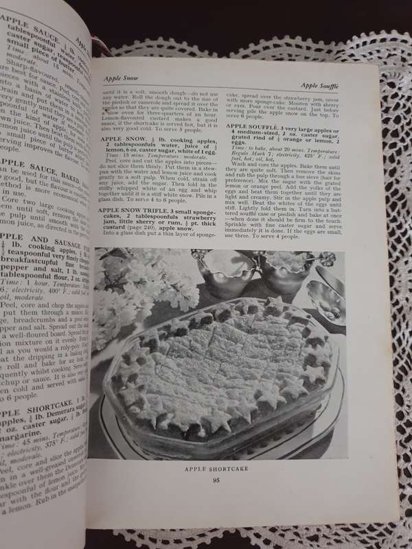 Odhams Encyclopedia Of Cookery, Illustrated by Blanche Anding, Lydia Chatterton, Jessie Lindsay