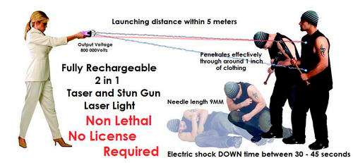 Shocking Gun -Self Defence device #No license needed