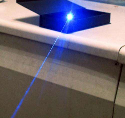 500mw Violet Blue Laser Pointer -2 in 1 lazer pointer