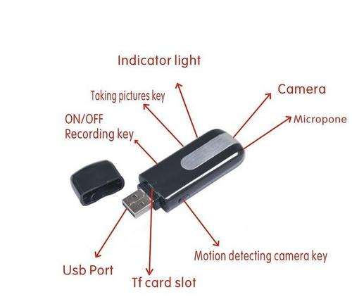 Mini USB Shaped Reader Flash Drive Motion Detection Spy Video Hidden Nanny Camera DVR