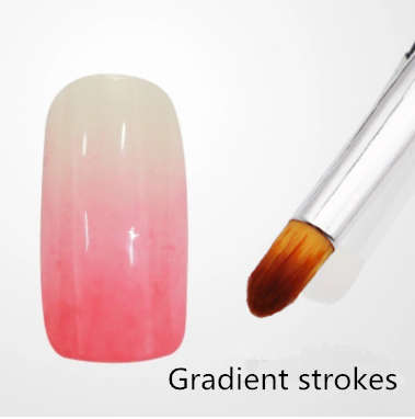 Gradient & Gel dual pen