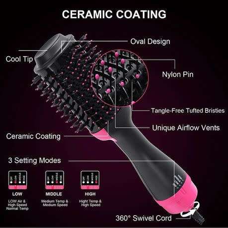 3-in-1 Hair Dryer, Volumiser & Styler with Ceramic Heater