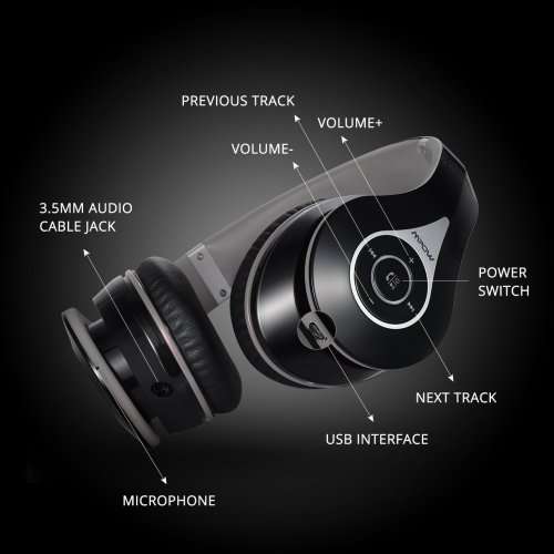NEW MPOW M3 Bluetooth Headphones - #1 BEST-SELLING Headphones on AMAZON!