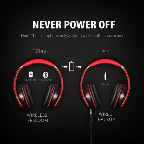 NEW MPOW M3 Bluetooth Headphones - #1 BEST-SELLING Headphones on AMAZON!