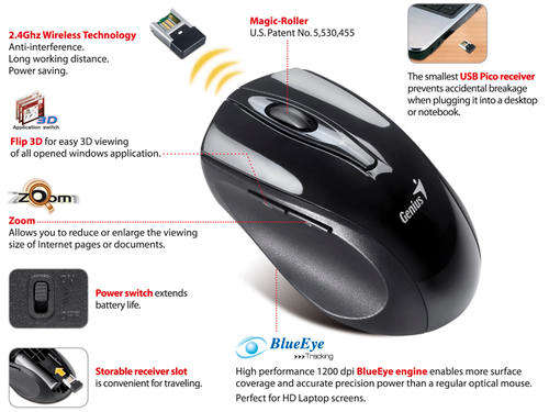 Genius 5 Button 2.4GHz BlueEye Mouse