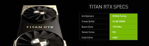 NVIDIA Titan RTX graphics card-- Fastest Pc graphics card ever built--11 HOUR AUCTION--