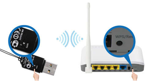 wifi usb dongle--speens up to 433mbps--superfast. Save big, have faster connection speeds