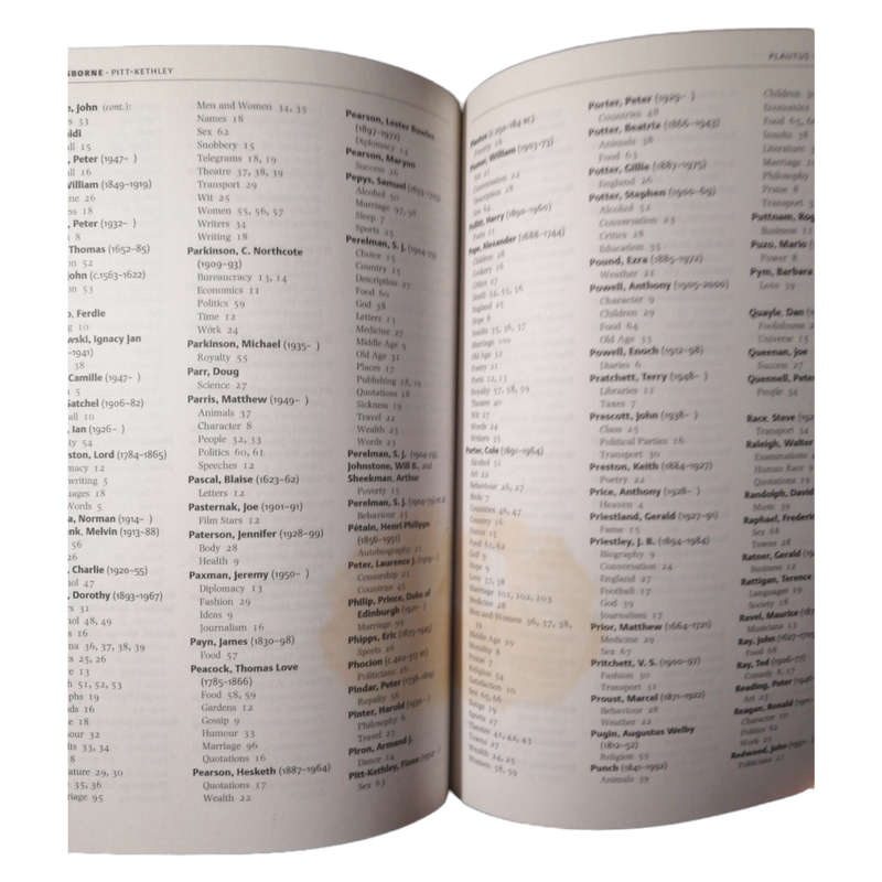 The Oxford Dictionary Of Humorous Quotations by Ned Sherrin 2002 Softcover