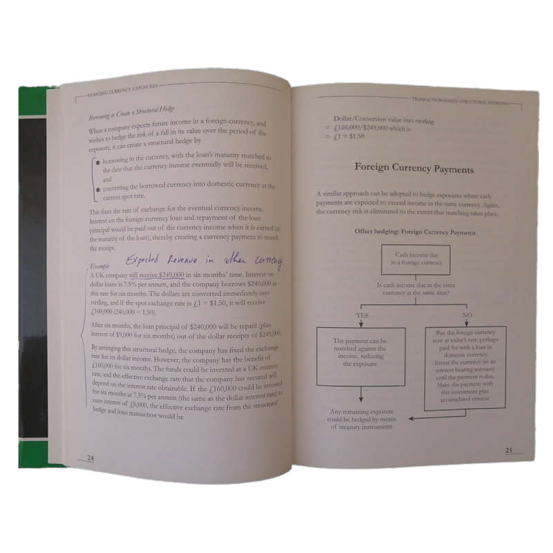Hedging Currency Exposures by Brian Coyle 2000 Hardcover w/Dustjacket