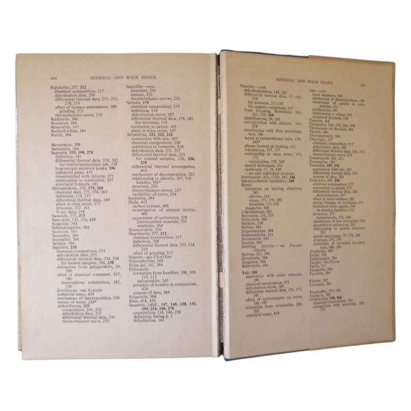 The Differential Thermal Investigation Of Clays edited by Robert C. MacKenzie 1957 Hardcover w/Dustj
