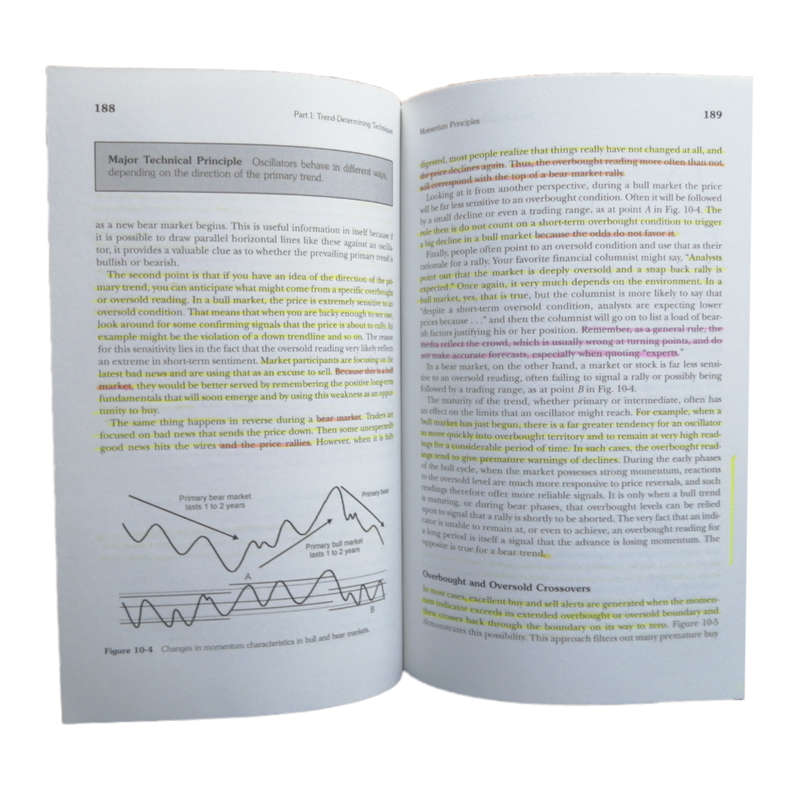 Technical Analysis Explained by Martin J. Pring 2002 Hardcover w/o Dustjacket