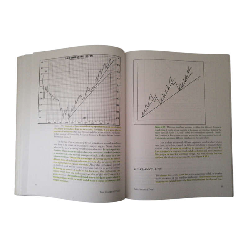 Technical Analysis Of The Future Markets by John J. Murphy 1986 Hardcover w/o Dustjacket