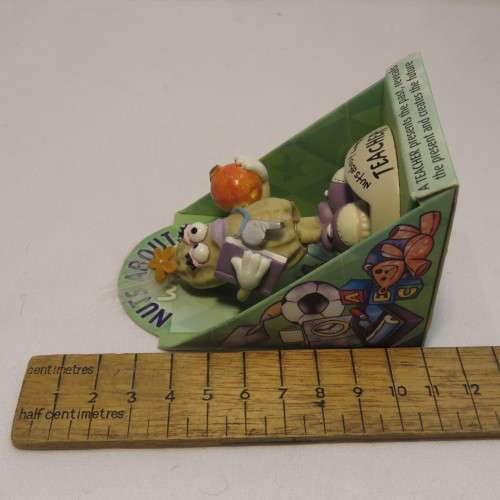 Nuts about work Teacher - Female