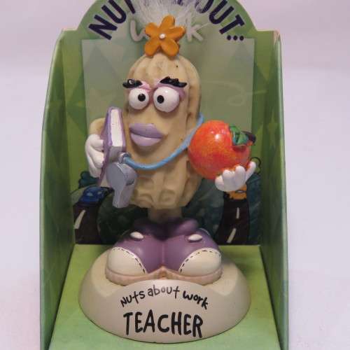 Nuts about work Teacher - Female