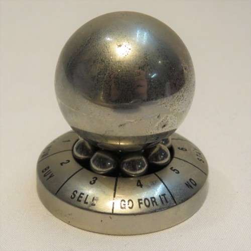 Vintage Boss decision making tool