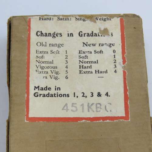 Vintage 90 degrees thermometer