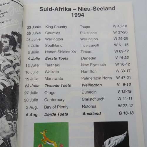 WP Rugby official programme - Norwich Life WOP vs Minolta OFS - 13 Aug 1994
