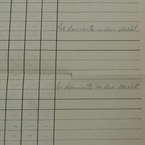 August 1920 Meteordogy rainfall records sent from Omayena to Windhoek vir Tsumeb (South West Africa