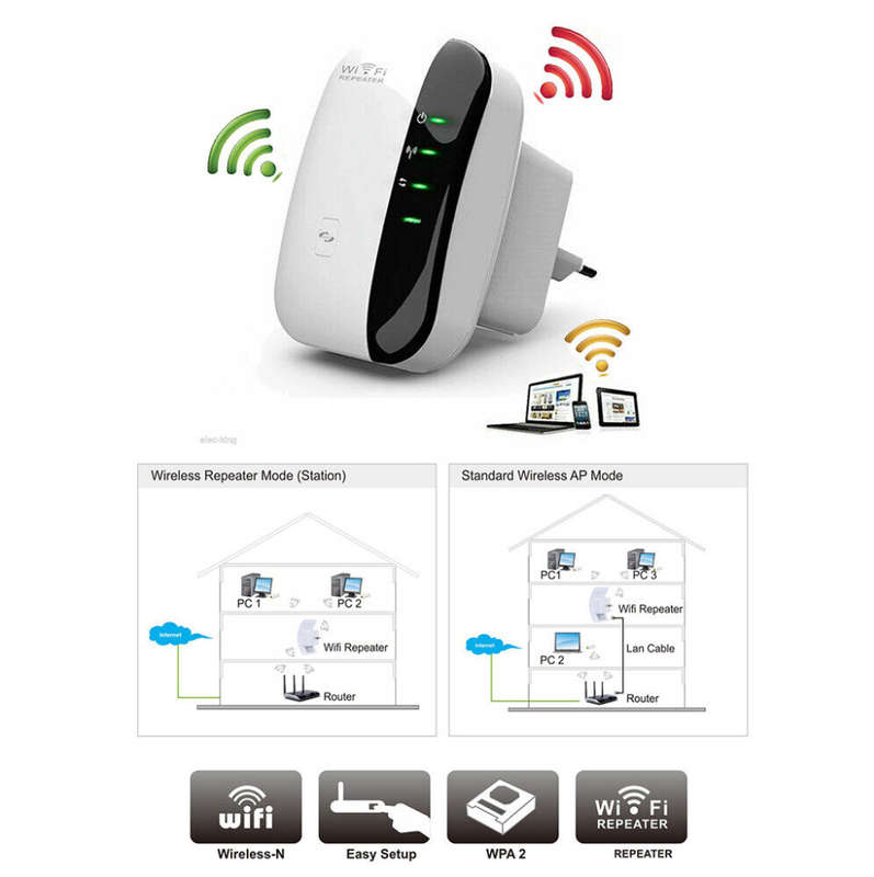 WiFi Range Booster Extension Amplifier Super Wireless Repeater